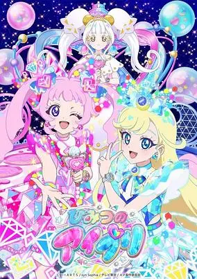 +Himitsu no AiPri 3rd Season